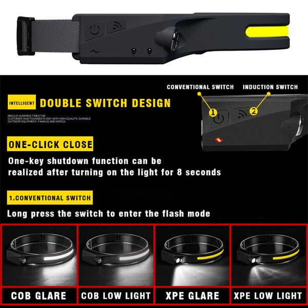 MYVIPCART™ Induction Headlamp COB LED