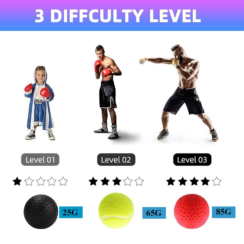 MYVIPCART™ Boxing Reflex Speed Punch Ball